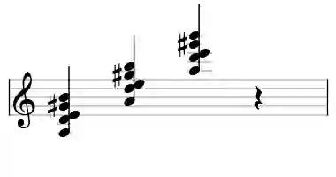 Sheet music of A M9sus4 in three octaves